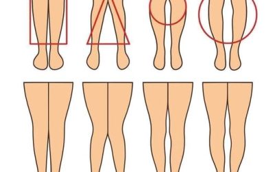 A WOMAN’S LEGS CAN TELL HOW HER IS…See More